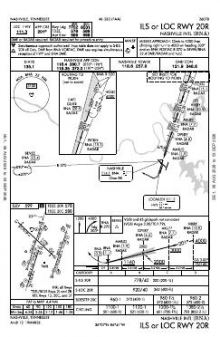 ILS OR LOC RWY 20R chart preview