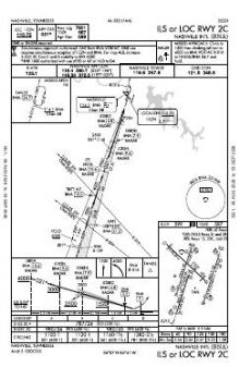 ILS OR LOC RWY 02C chart preview