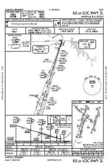 ILS OR LOC RWY 02L chart preview