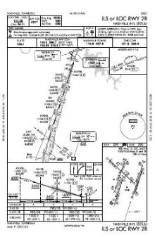 ILS OR LOC RWY 02R chart preview