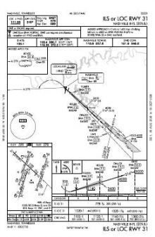 ILS OR LOC RWY 31 chart preview