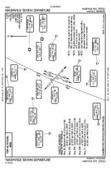 NASHVILLE SEVEN chart preview