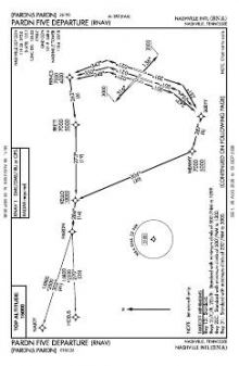 PARDN FIVE (RNAV) chart preview