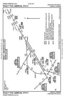 PASLY FIVE (RNAV) chart preview