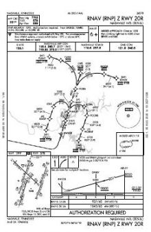 RNAV (RNP) Z RWY 20R chart preview