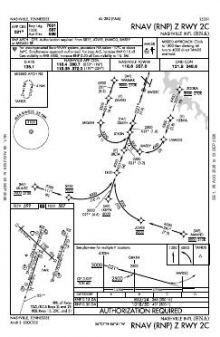 RNAV (RNP) Z RWY 02C chart preview
