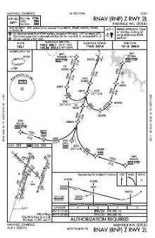 RNAV (RNP) Z RWY 02L chart preview