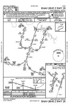 RNAV (RNP) Z RWY 02R chart preview