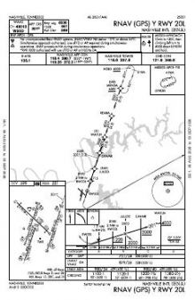 RNAV (GPS) Y RWY 20L chart preview