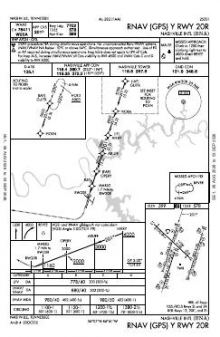 RNAV (GPS) Y RWY 20R chart preview