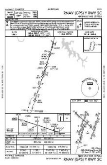 RNAV (GPS) Y RWY 02C chart preview