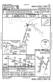 RNAV (GPS) Y RWY 02R chart preview