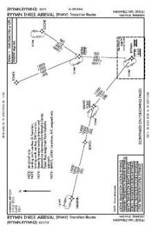 RYYMN THREE (RNAV) chart preview