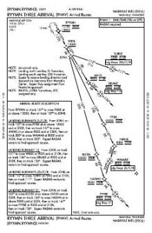 RYYMN THREE (RNAV), CONT.1 chart preview