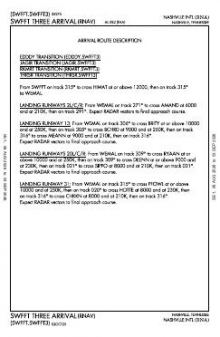 SWFFT THREE (RNAV), CONT.1 chart preview