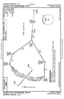 TAZMO FIVE (RNAV) chart preview