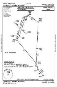 TIPPN FIVE (RNAV) chart preview