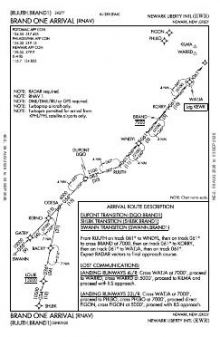 BRAND ONE (RNAV) chart preview