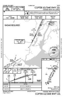 COPTER ILS/DME RWY 22L chart preview