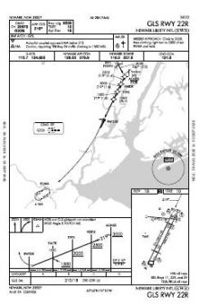 GLS RWY 22R chart preview