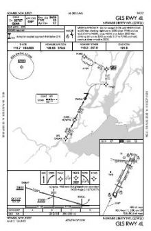 GLS RWY 04L chart preview