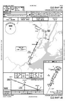 GLS RWY 04R chart preview