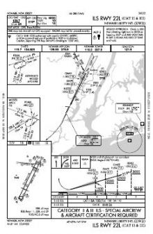 ILS RWY 22L (CAT II - III) chart preview