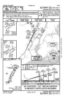 ILS RWY 22L (SA CAT I) chart preview