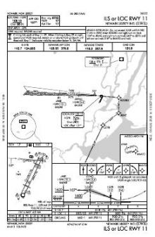 ILS OR LOC RWY 11 chart preview
