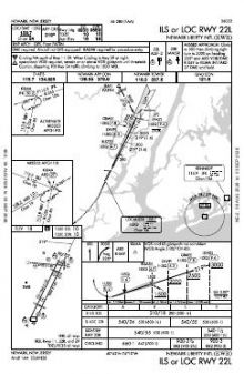 ILS OR LOC RWY 22L chart preview