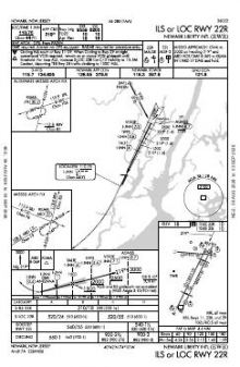 ILS OR LOC RWY 22R chart preview