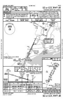 ILS OR LOC RWY 04R chart preview