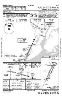 ILS Z OR LOC Z RWY 04L chart preview
