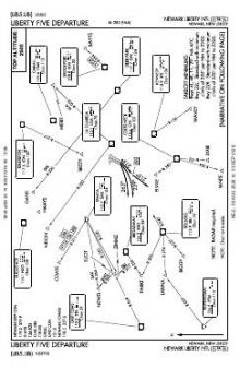 LIBERTY FIVE chart preview