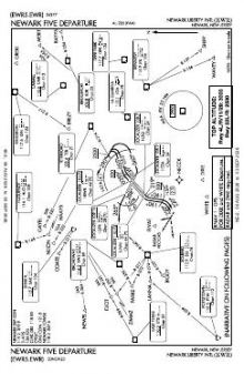 NEWARK FIVE chart preview