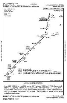 PHLBO FOUR (RNAV), CONT.1 chart preview