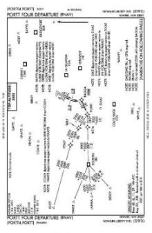 PORTT FOUR (RNAV) chart preview