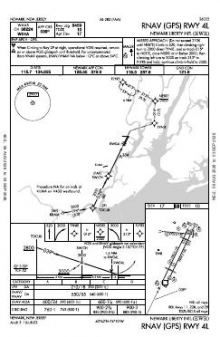 RNAV (GPS) RWY 04L chart preview