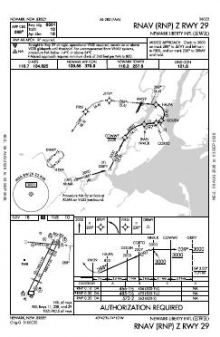RNAV (RNP) Z RWY 29 chart preview
