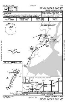 RNAV (GPS) T RWY 29 chart preview