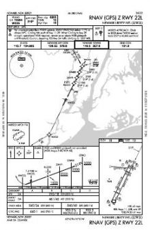 RNAV (GPS) Z RWY 22L chart preview