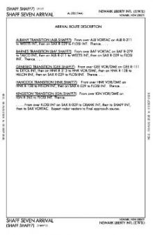 SHAFF SEVEN, CONT.1 chart preview