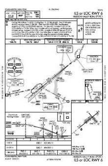 ILS OR LOC RWY 06 chart preview