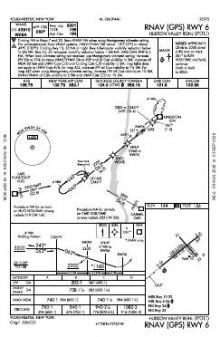 RNAV (GPS) RWY 06 chart preview