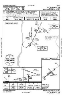 VOR RWY 24 chart preview