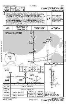 RNAV (GPS) RWY 18R chart preview
