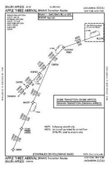 APPLE THREE (RNAV) chart preview
