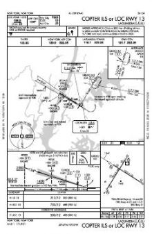COPTER ILS OR LOC RWY 13 chart preview