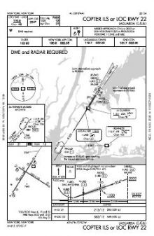 COPTER ILS OR LOC RWY 22 chart preview