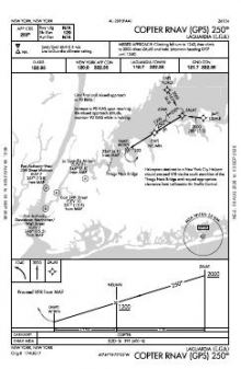 COPTER RNAV (GPS) 250 chart preview